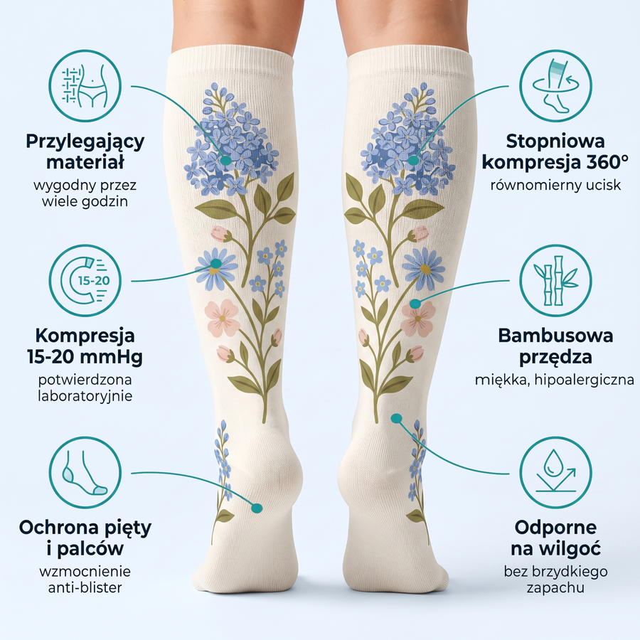 Skarpety kompresyjne Soxee™ — Spring Blossom