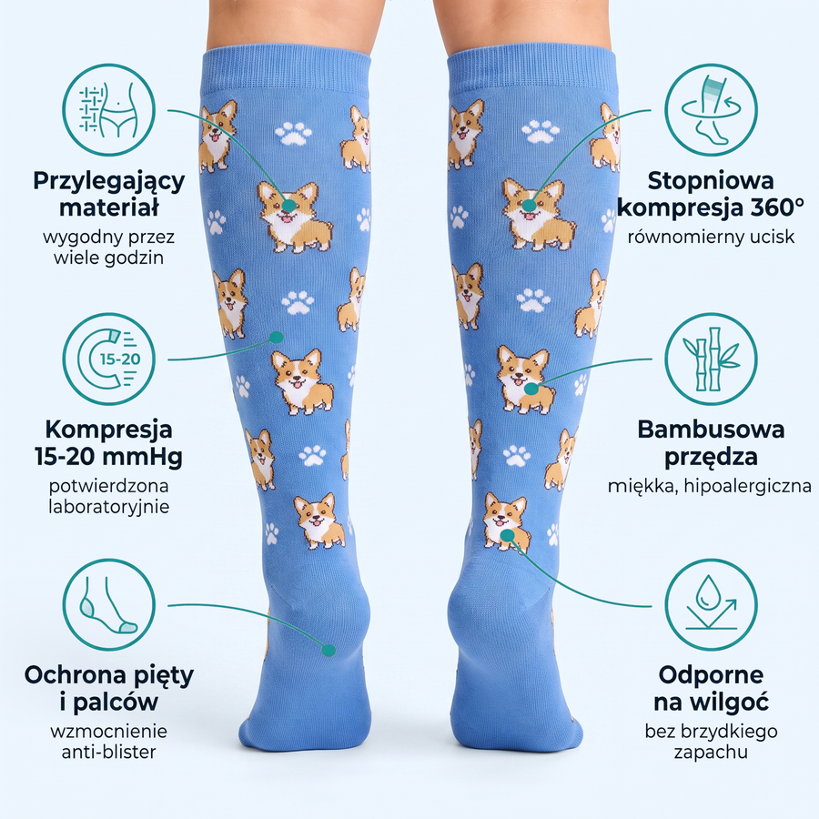 Skarpety kompresyjne Soxee™ — Corgi Sky
