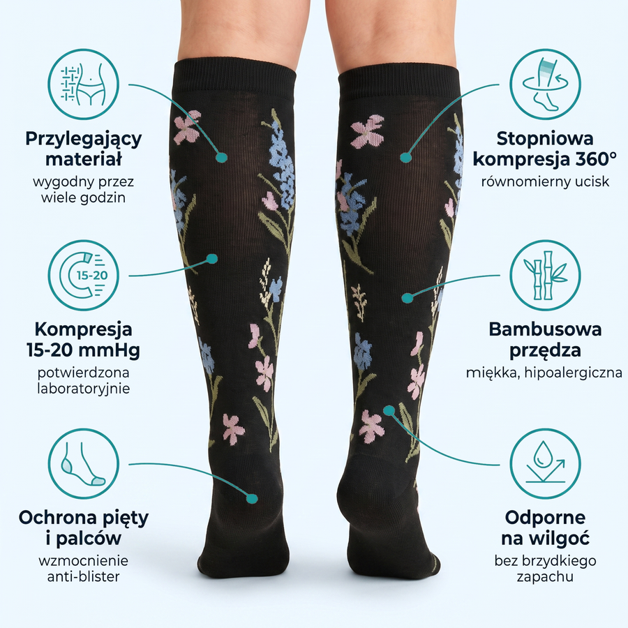 Skarpety kompresyjne Soxee™ — Midnight Garden