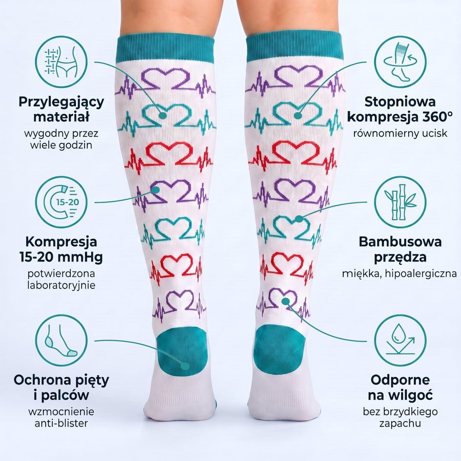 Skarpety kompresyjne Soxee™ — Heartbeat