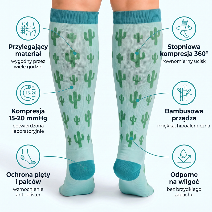Skarpety kompresyjne Soxee™ — Mint Cactus