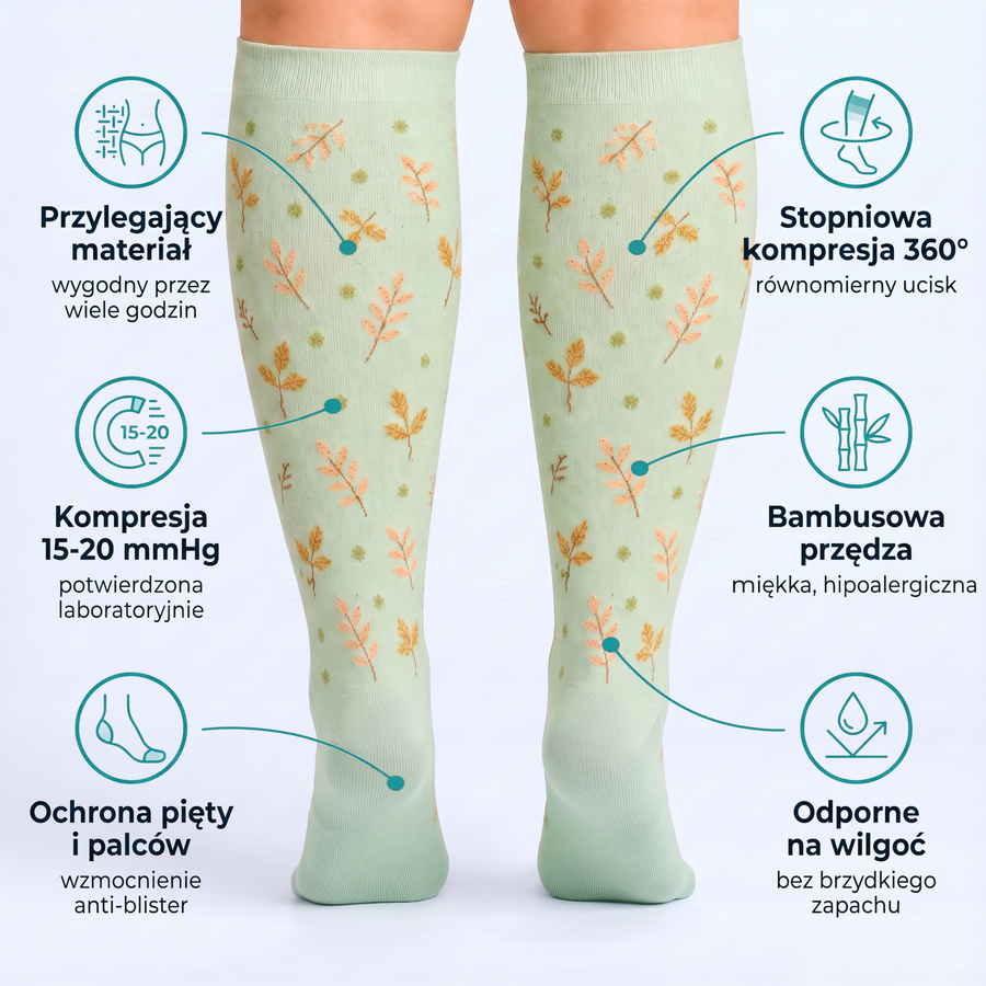 Skarpety kompresyjne Soxee™ — Botanical