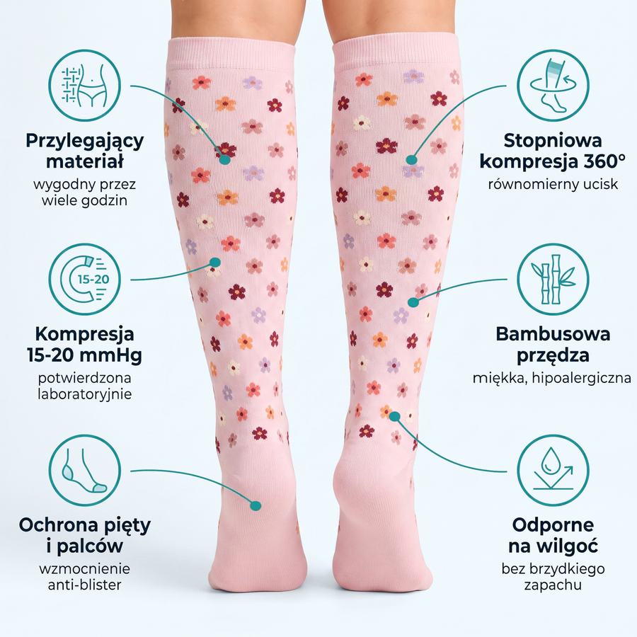 Skarpety kompresyjne Soxee™ — Blush Bloom