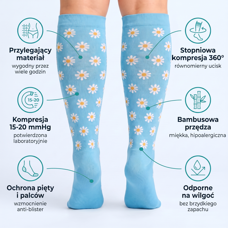 Skarpety kompresyjne Soxee™ — Blue Daisy