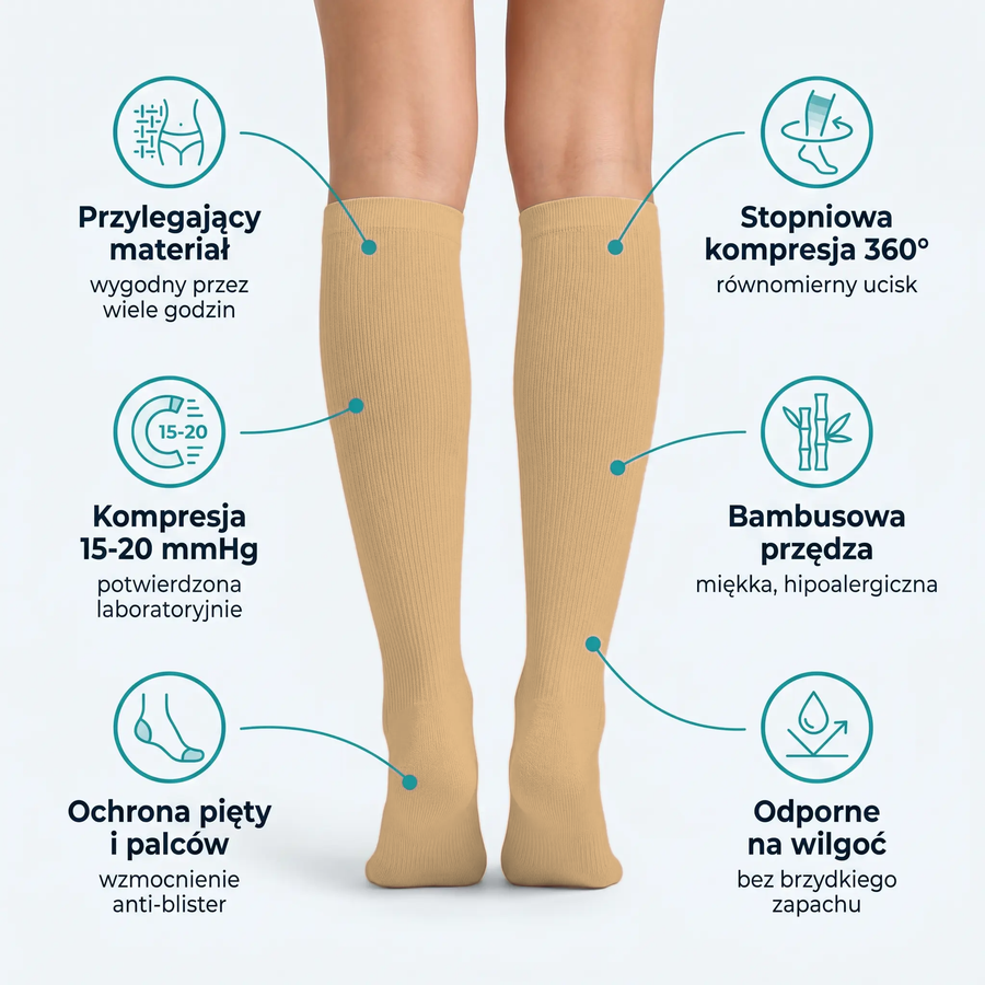 Skarpety kompresyjne Soxee™ — Beige