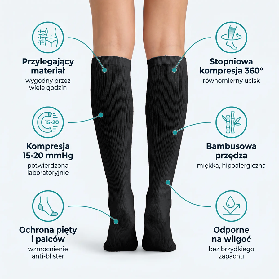 Skarpety kompresyjne Soxee™ — Black