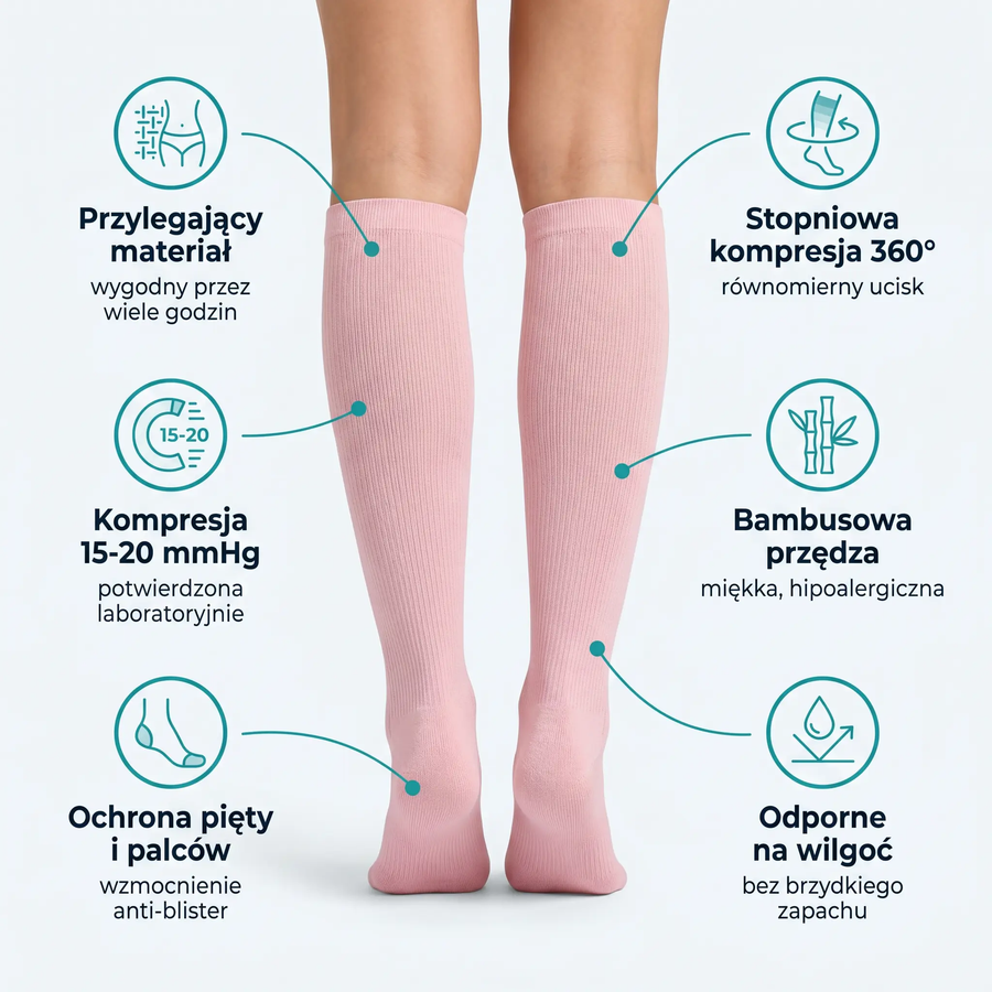 Skarpety kompresyjne Soxee™ — Pink