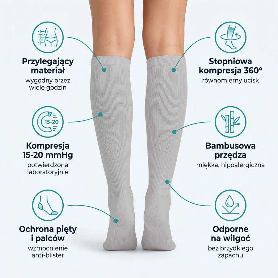 Skarpety kompresyjne Soxee™ — Grey